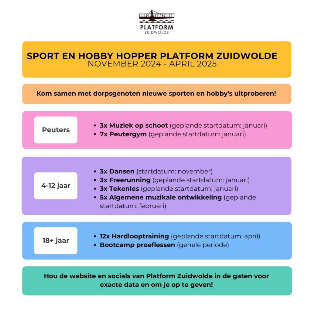 Platform Zuidwolde lanceert Sport en Hobby Hopper